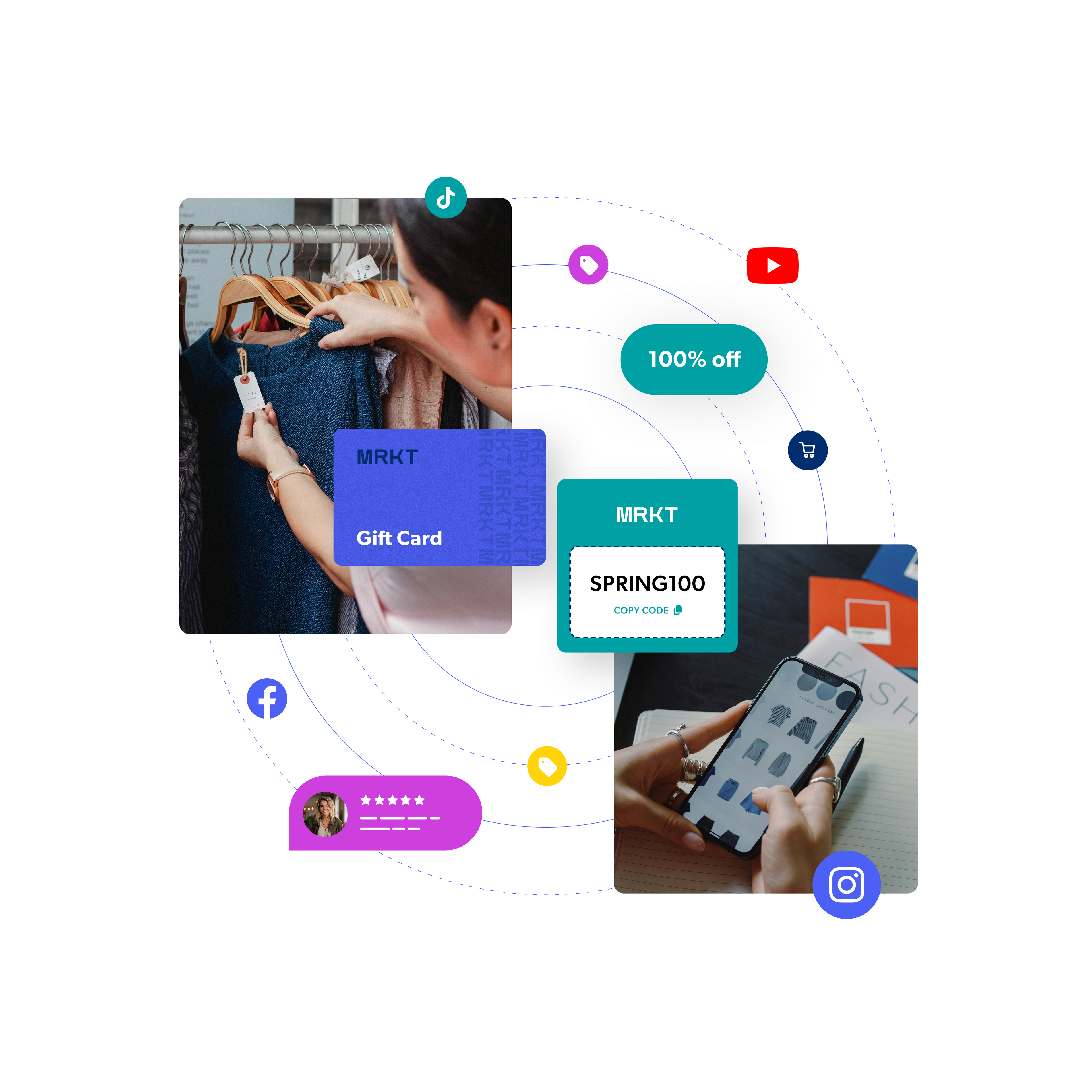 Single Destination Sampling (Discount Codes)