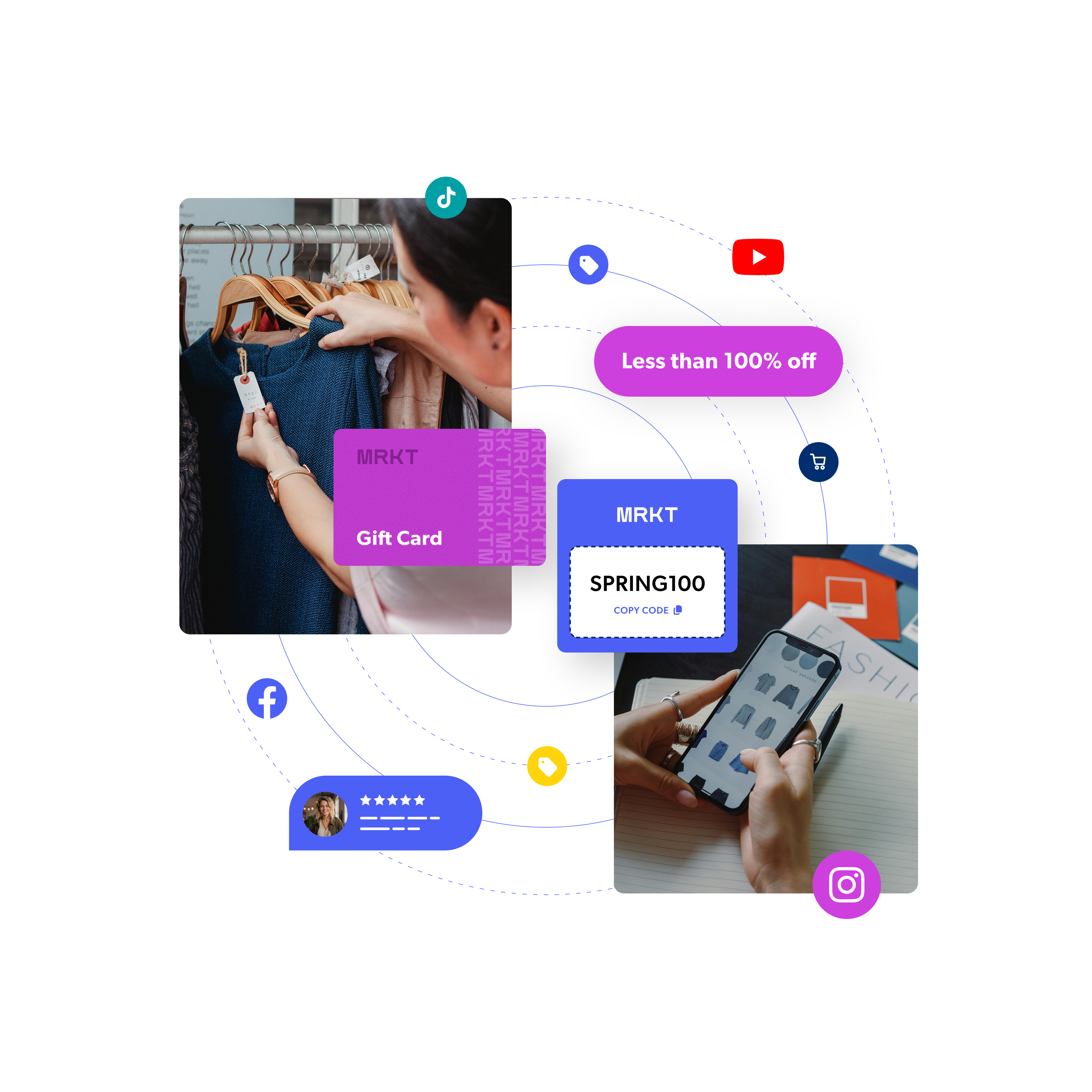 Single Destination Sampling (Discount Codes)