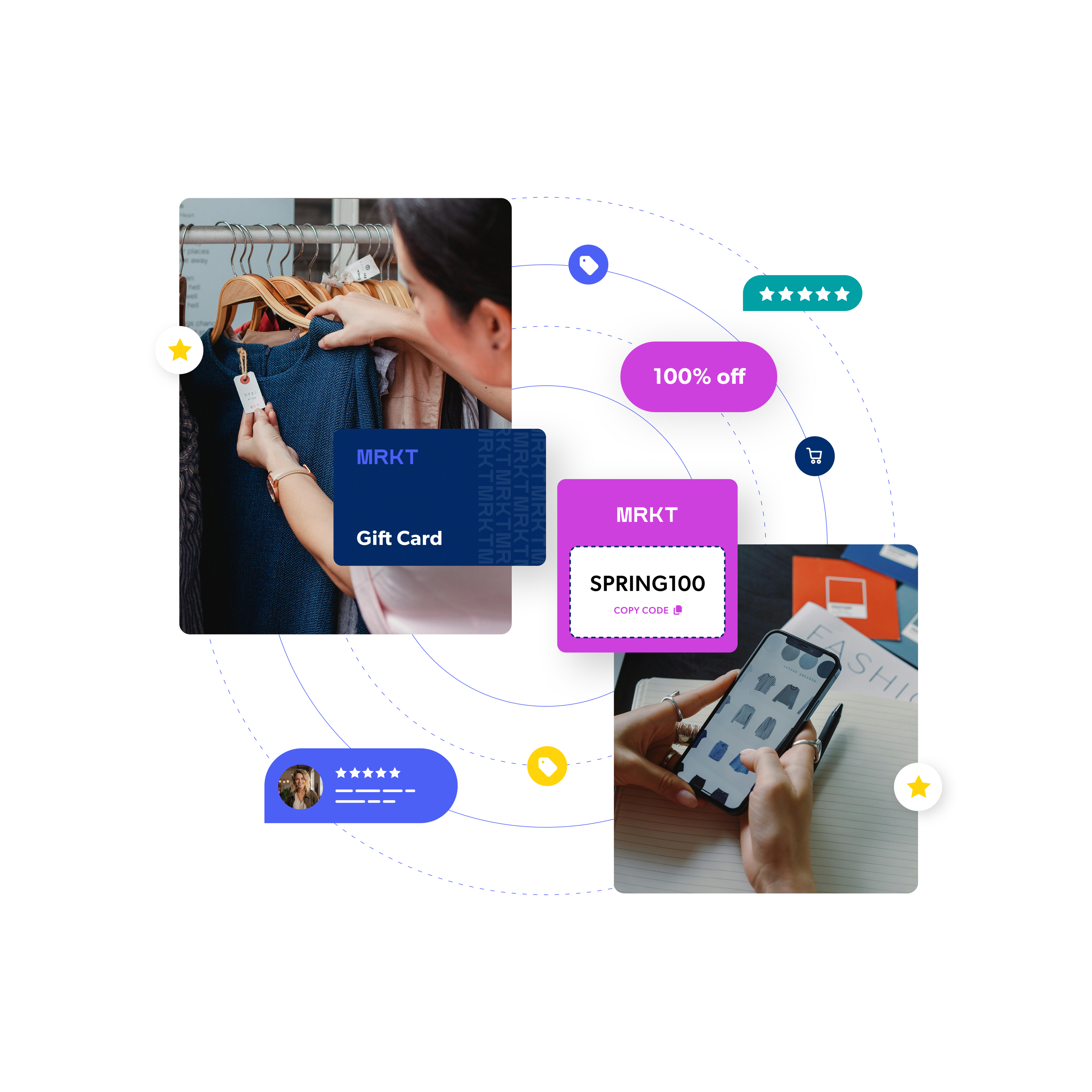 Single Destination Sampling (Discount Codes)