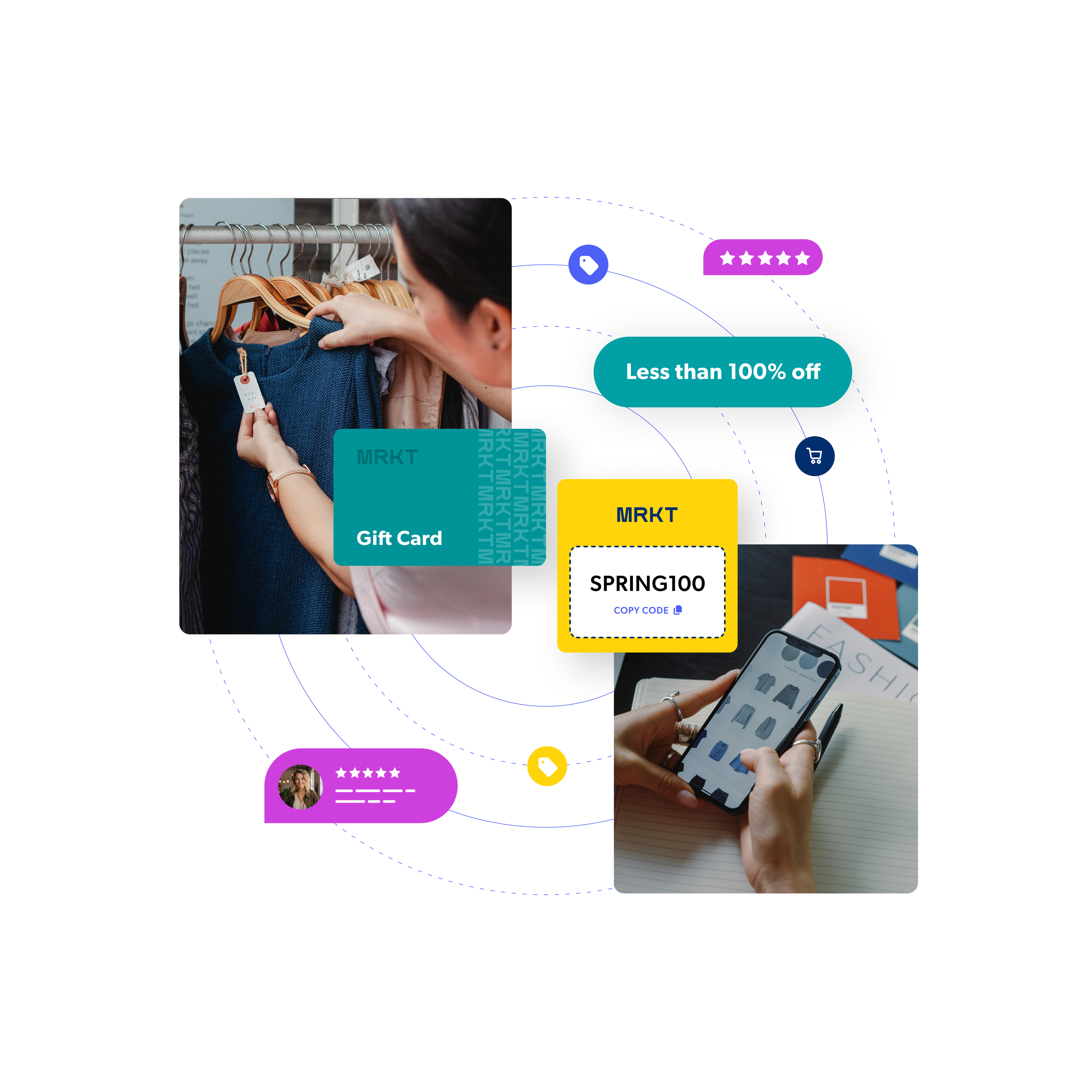 Single Destination Sampling (Discount Codes)