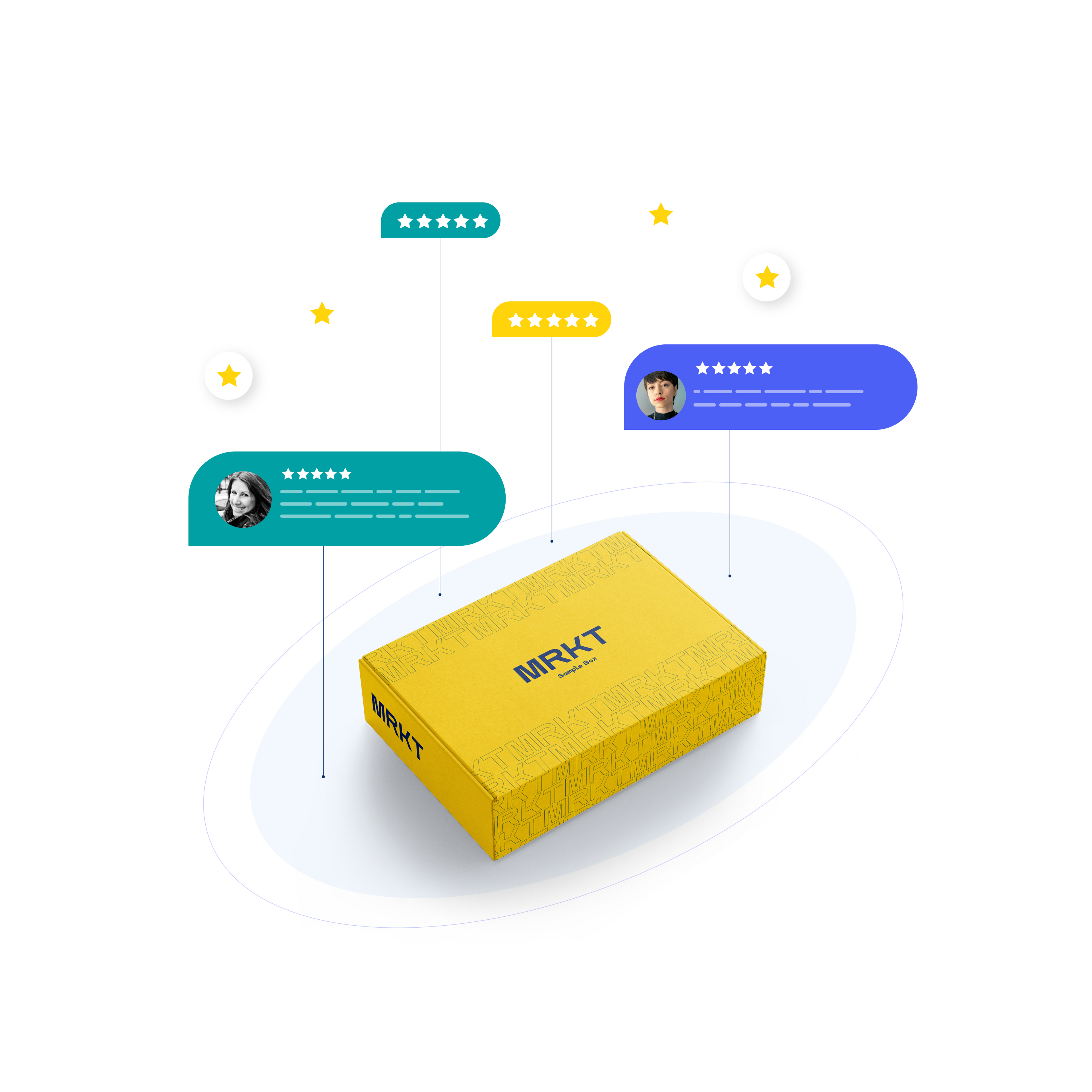 Single Destination Sampling (Shipped Samples)